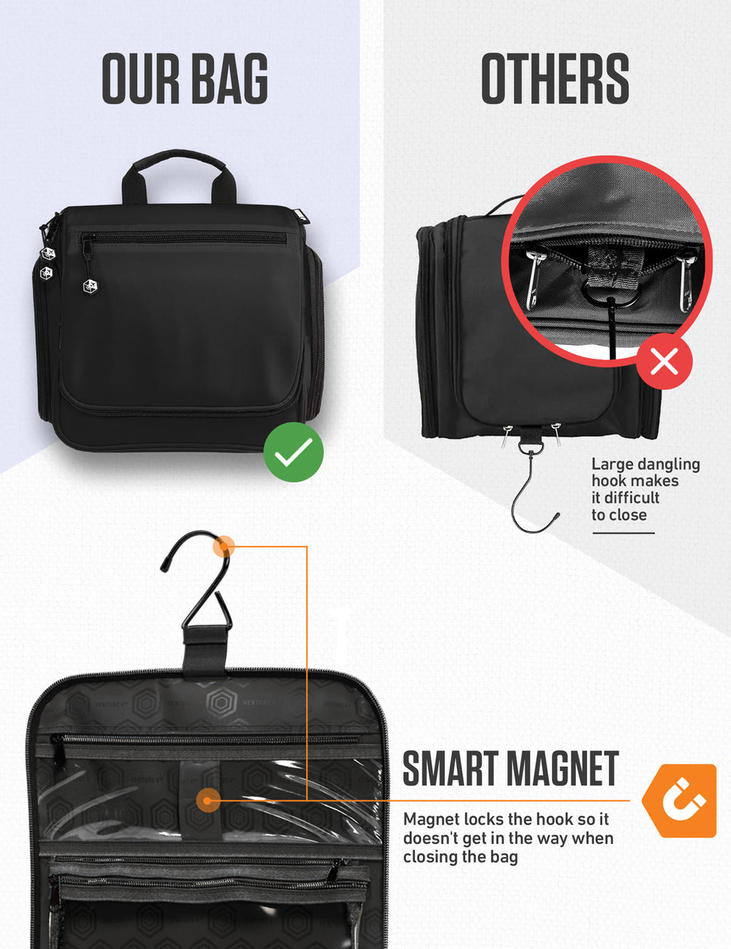 Diagram of the black toiletry bag showing its hanging hook and magnetic hook storage.