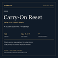 The Carry-On Reset digital toolkit by RoamRitual: packing guide, Excel planner and printable worksheets.